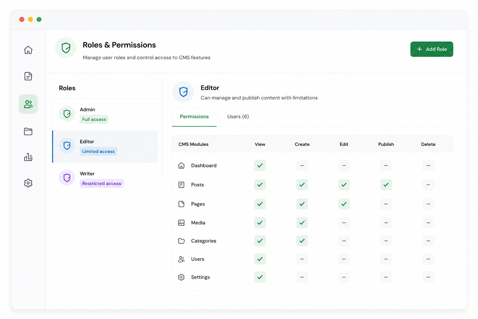 PressTag roles and permissions panel with Admin, Editor, and Writer access levels
