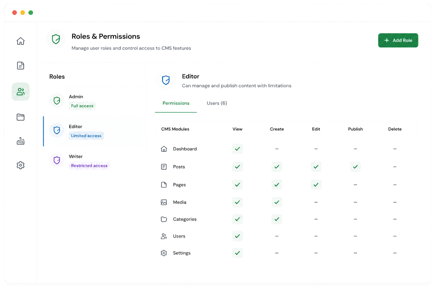 PressTag roles and permissions panel with Admin, Editor, and Writer access levels